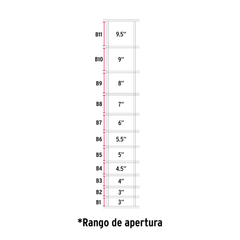 Rollo malla borreguera, 1.2m x 50m acero galvanizado, 26kg | MAGA-50X12 | 42860