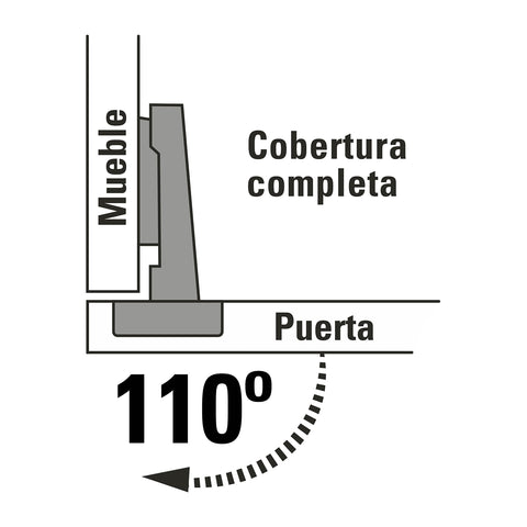 Bolsa c/2 bisagras bidimensionales de 110°cobertura completa | BIDI-110C | 43157