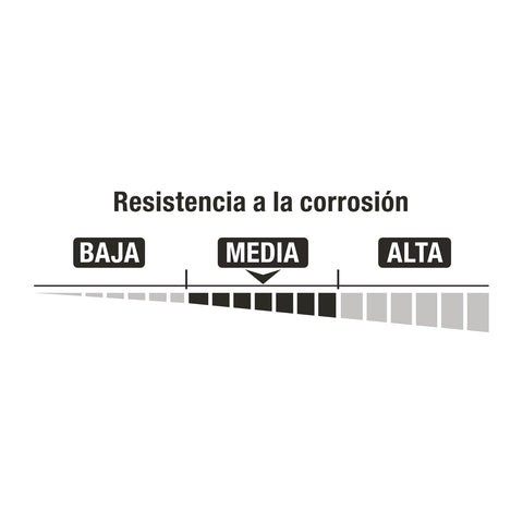 Candado de hierro 38 mm gancho corto en blíster, HERMEX | CHB-38 | 43318