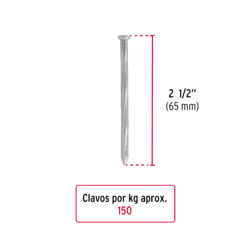 Bolsa con 1 kg de clavos para concreto galvanizados 2-1/2' | CLC-2-1/2G | 44124
