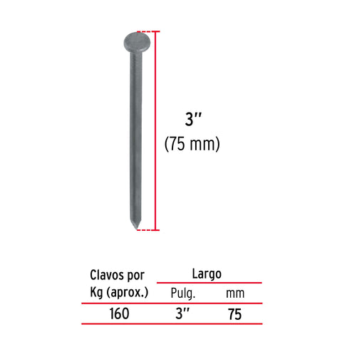 Kilo de clavo estándar 3' con cabeza en caja de 25 kg, FIERO | CLE-3 | 44154
