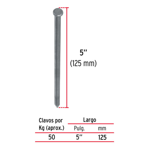 Kilo de clavo estándar 5' con cabeza en caja de 25 kg, FIERO | CLE-5 | 44157