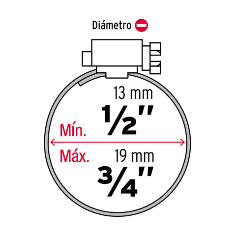 Bolsa c/10 abrazaderas mini, sin fin reforzadas #6, 1/2-3/4' | AB-06 | 44231