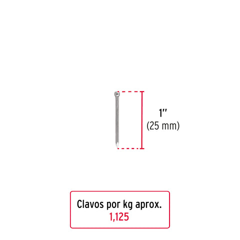 Bolsa con 1 kg de clavo estándar 1' sin cabeza, FIERO | CLS-1 | 44495