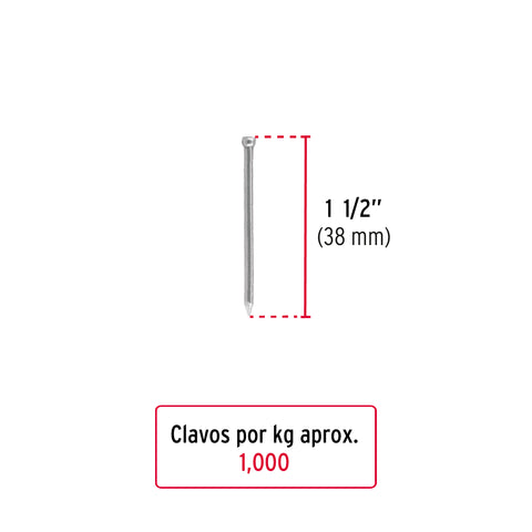 Bolsa con 1 kg de clavo estándar 1-1/2' sin cabeza, FIERO | CLS-1-1/2 | 44496