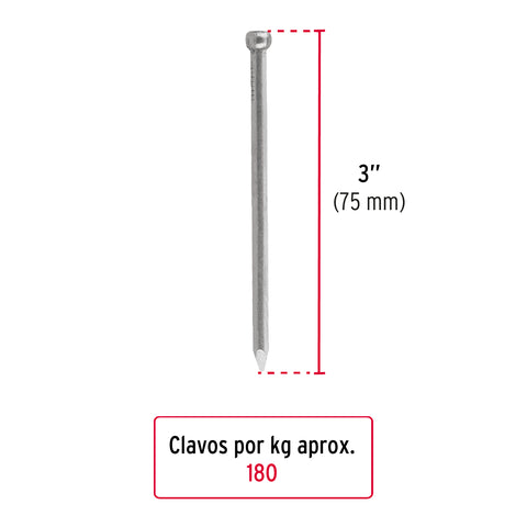 Bolsa con 1 kg de clavo estándar 3' sin cabeza, FIERO | CLS-3 | 44499