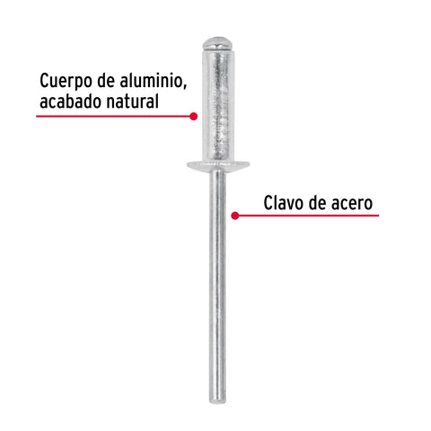 Bolsa con 50 remaches 5/32' x 3/8' de aluminio, ala 5/16' | R-56B | 44526