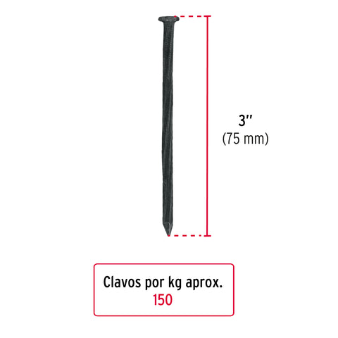 Kilo de clavos para concreto 3' negros, caja de 25 kg, FIERO | CLCG-3N | 44848