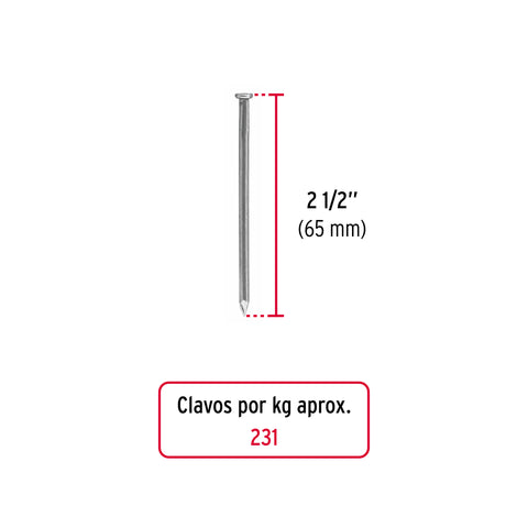 Bolsa con 1 kg de clavo estándar 2-1/2' con cabeza, FIERO | CLE-2-1/2B | 45022