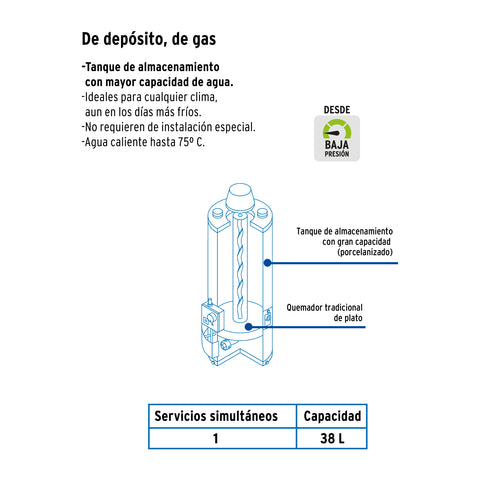 Calentador de depósito, 38L, 1 servicio, gas LP, FOSET | CALE-38D | 45267