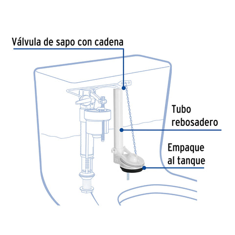 Válvula de descarga 2' para WC de 1 pza, cadena inox, FOSET | VW-009 | 45307