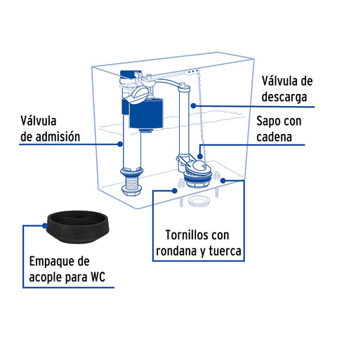 Jgo de reparación p/WC, c/válv ajuste y tornillos metálicos | VW-059 | 45309