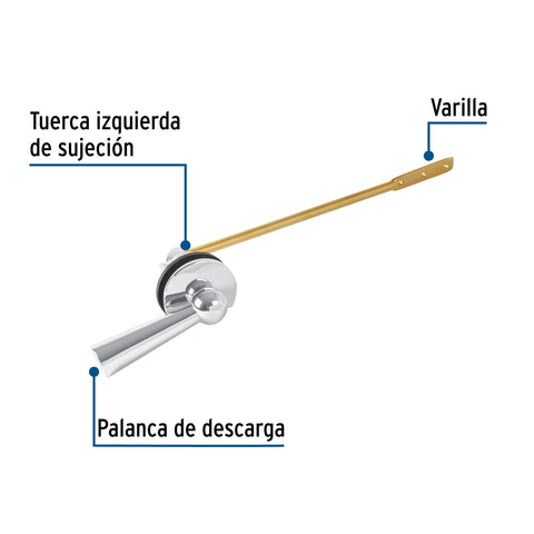 Palanca frontal metálica cromada clásica para WC, FOSET | PW-026 | 45393