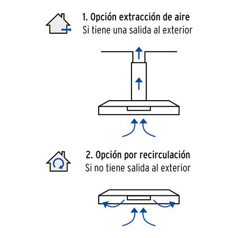 Campana extractora 75cm, empotrable, acero inoxidable, FOSET | CAME-75 | 45438
