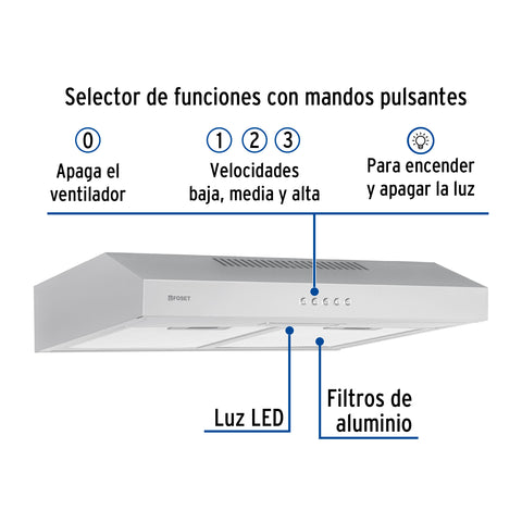 Campana extractora 50cm, empotrable, acero inoxidable, FOSET | CAME-50 | 45439