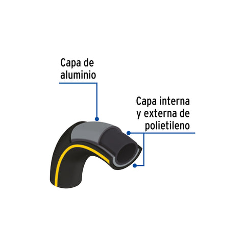 Metro de manguera para gas, 3/8' PE-AL-PE en rollo de 100m | PPG-38100 | 45704