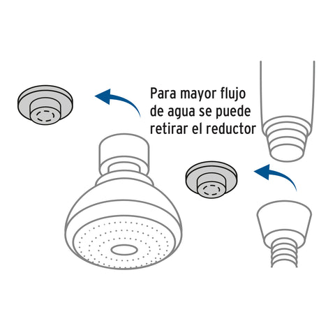Regadera doble fija y teléfono 3-1/4', ABS, cromo, AERO | R-001 | 45788