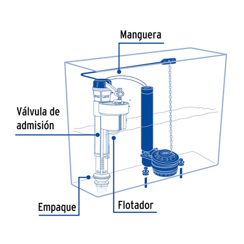 Válvula de llenado con ajuste de altura para WC, FOSET | VW-207 | 46285
