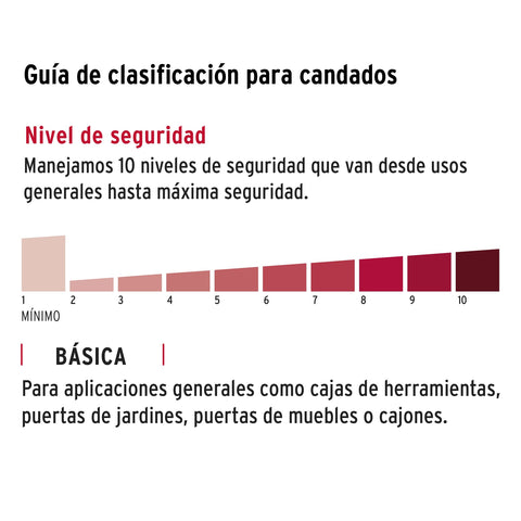 Candado maletero de combinación 27 mm seguridad TSA, blíster | CMA-5C | 46291