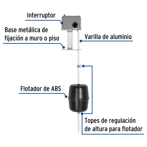 Interruptor eléctrico para flotador, FOSET | FL-969 | 46379