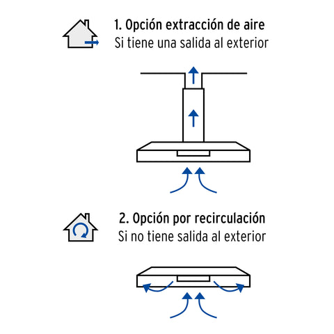 Campana extractora 60cm, empotrable, acero inoxidable, FOSET | CAME-60 | 46536