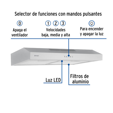 Campana extractora 60cm, empotrable, acero inoxidable, FOSET | CAME-60 | 46536