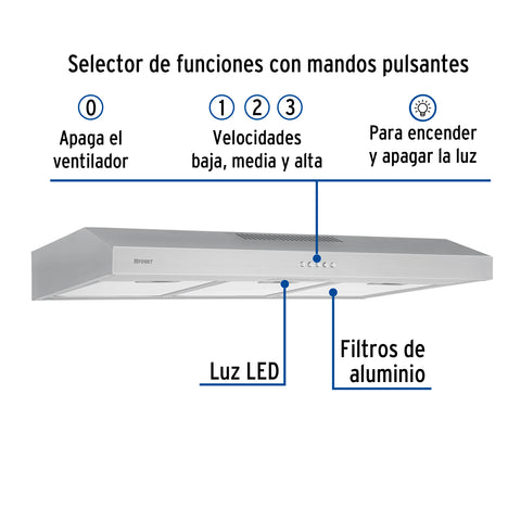 Campana extractora 80cm, empotrable, acero inoxidable, FOSET | CAME-80 | 46537