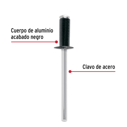 Bolsa c/50 remaches 5/32'x1/4' negros de aluminio, ala 5/16' | R-54BN | 46565