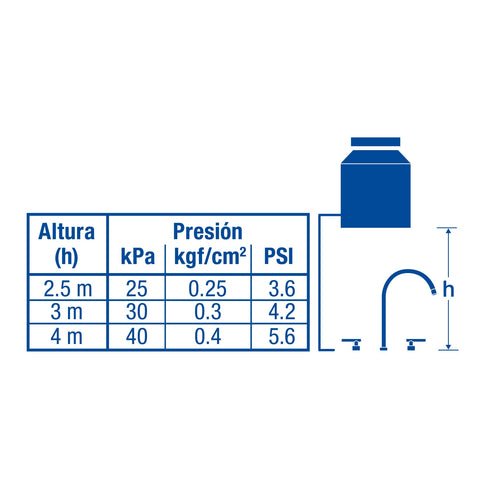 Mezcladora p/lavabo,taladros separados,palanca,satín TÚBIG | TBM-92N | 46757