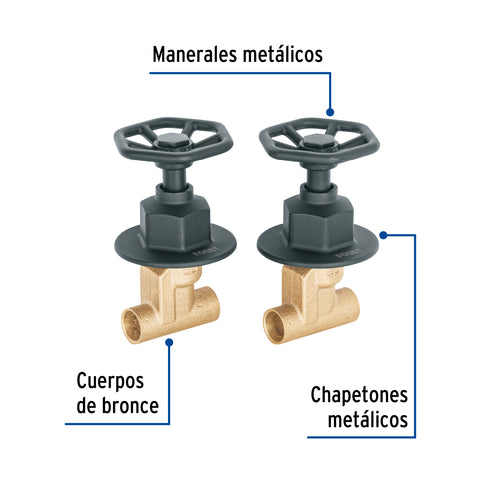 Juego llaves empotrar soldables, volante negro, TÚBIG | TBE-661M | 46788