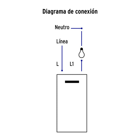 Interruptor sencillo 3 módulos, línea Española, color blanco | APSE3-EB | 47047