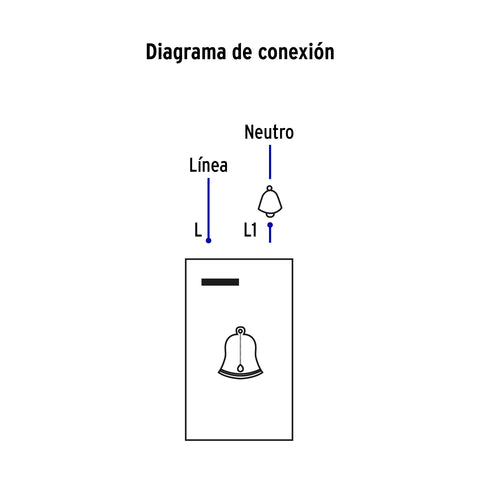 Interruptor para timbre, 1.5 módulos, línea Española, blanco | APTI15-EB | 47053