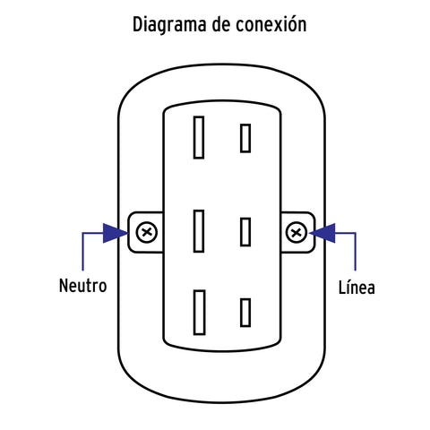 Contacto de sobreponer triple sin tierra, Volteck | COSO-T | 47351