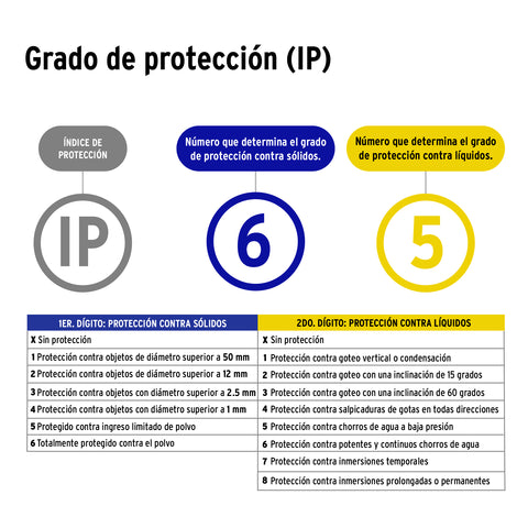 Sobrepuesto exterior, cilíndrico, spot, 1xMR16GU5.3, Volteck | SOB-701S | 47393
