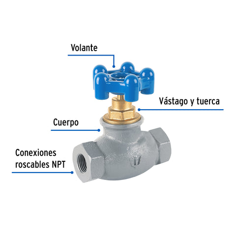 Válvula globo de hierro para gas LP,1/2', FOSET | VGC-GL-1/2 | 47657
