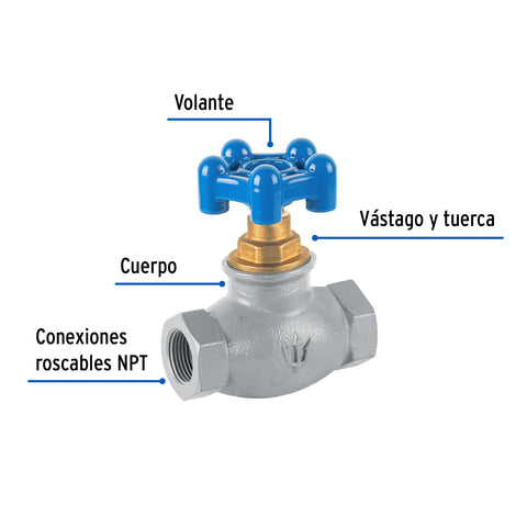 Válvula globo de hierro para gas LP,3/4', FOSET | VGC-GL-3/4 | 47658
