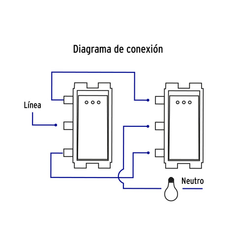 Interruptor de 3 vías con luz piloto, línea Italiana, blanco | APSEP-EIB | 48054