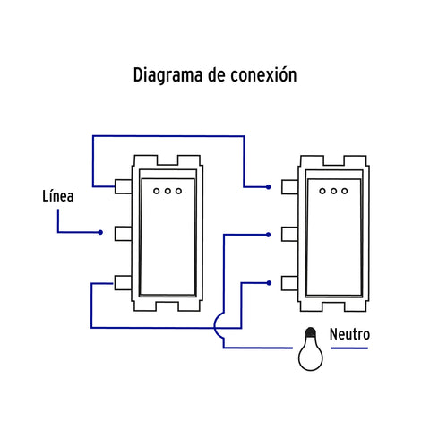 Interruptor de 3 vías con luz piloto, línea Italiana, marfil | APSEP-EI | 48056