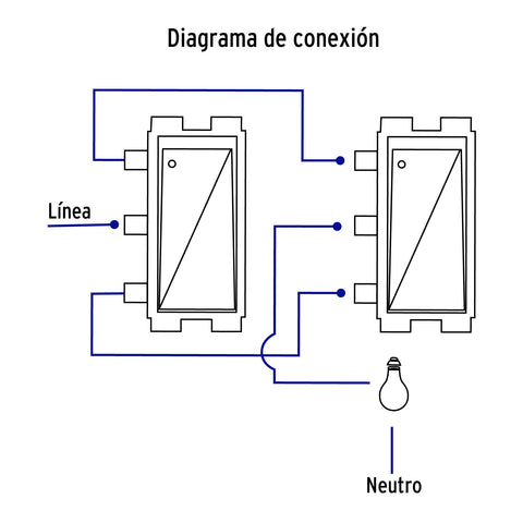 Interruptor de 3 vías, línea Italiana, color marfil, Volteck | APSE-EI | 48083