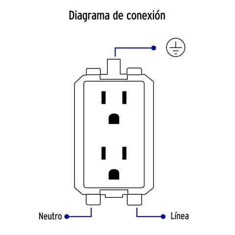 Contacto dúplex aterrizado, color blanco, línea Italiana | CODO-IB | 48130
