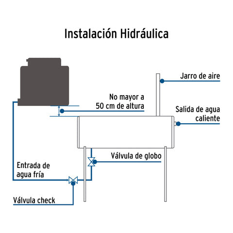 Calentador solar de agua, 12 tubos, 150L, 4 personas, FOSET | CALE-12S | 48287