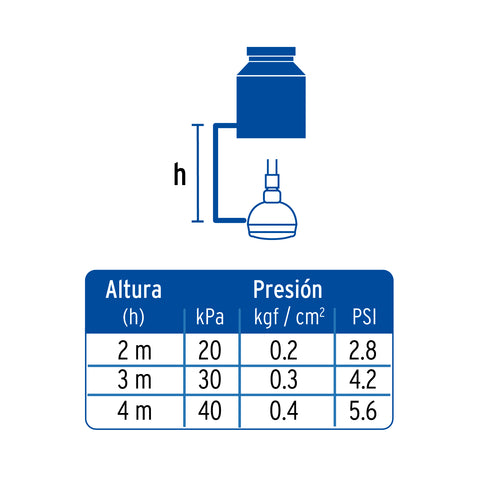 Regadera plástica redonda 2-1/2' gris-blanca, FOSET BASIC | R-516 | 48293