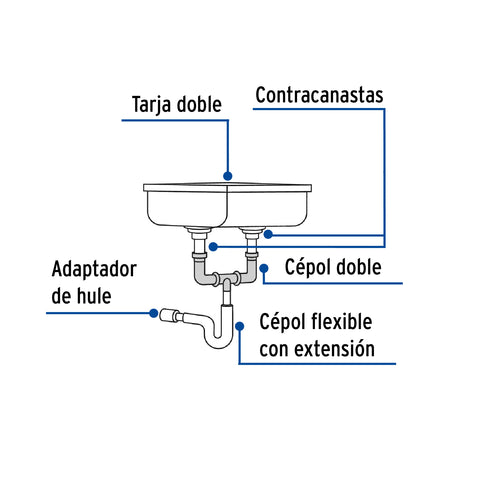 Céspol doble 1-1/2', s/contra, polipropileno, para fregadero | CED-11 | 48338