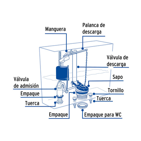 Juego de reparación p/WC con válvula de flotador compacto | VW-357 | 48446