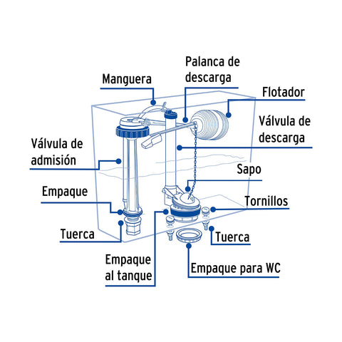Juego de reparación p/WC con válvula de descarga de 3' | VW-359 | 48448