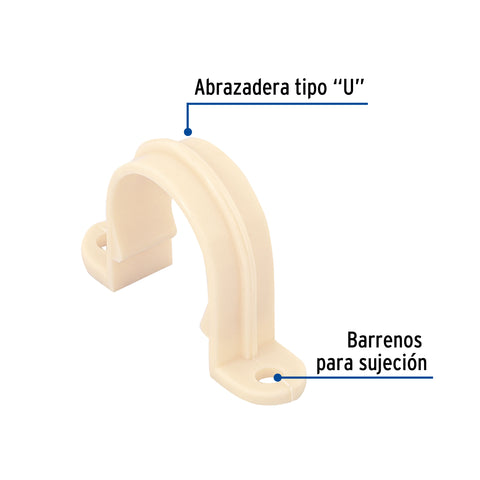 Abrazadera tipo 'U' de CPVC de 3/4', FOSET | CPVC-402 | 48918