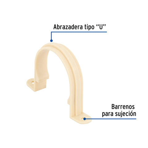 Abrazadera tipo 'U' de CPVC de 2', FOSET | CPVC-406 | 48963
