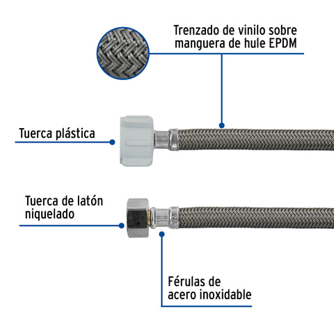 Manguera p/WC, vinilo gris, 1/2'x7/8', 35cm, plástico/latón | FWC-P35V | 49176