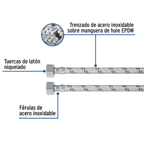 Manguera lavabo/fregadero, acero inox, 1/2' x 1/2', 55 cm | FFR-55X | 49182