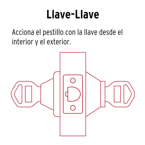 Cerrojo llave-llave negro, llave de puntos, HERMEX | CERO-62 | 49223